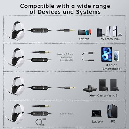 AOC Wired Gaming Headset for Xbox, PS5, PC, HD Mic, Stereo Bass, 79in Cable | 207g Ultra-Lightweight, In-Line Controls, Soft Earmuffs, Gaming Headphones with 3.5mm Splitter, Gamer Gifts - color: White