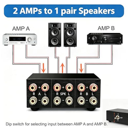 2-Way Audio AMP Amplifier Speaker Selector Switch switcher Box 2 in 1 Out | Use 10A Silver Contact 4 4PDT 12 PIN Toggle Switch with OFF Position, Passive No External Power,Plug and play, A B Switch