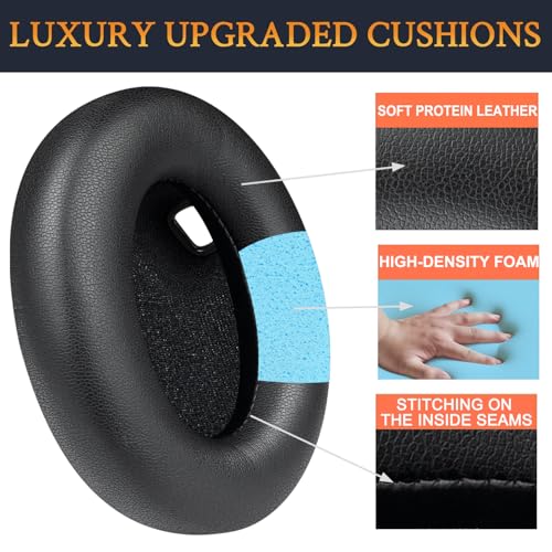 SOULWIT Earpads for Sony WH-1000XM4 - Black | for WH1000XM4 (XM4) Headphones - color: Black