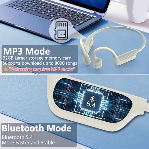 Liquid Silicone Swimming Headphones-Bone Conduction Headphones, IP68 Waterproof Underwater Earphones, LiteSurge Bluetooth Soft/Skin Open Ear Swim Earbuds with 32 GB MP3 Memory for Sport-Skin-tone - color: Skin-tone