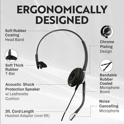 INNOTALK Phone Headset Compatible with Avaya Merlin Magic 4406D+ 4412D+, 4424D+, 4424LD+ Noise Cancel Phone Headset - Luxury Monaural Headset + HIC Headset Cord - size: Pro Monaural