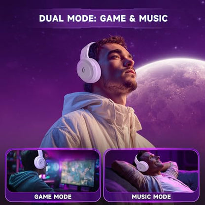 AOC Wireless Gaming Headset for PS5, PS4,PC, 2.4GHz Gaming Headphones | Bluetooth 5.3, 360° Noise Cancelling Mic, 20ms Low-Latency, 50+Hr Battery, 53mm Speaker, 3D Surround Sound, Type-C- White