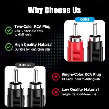 RCA to Speaker Wire, 18AWG 2 Pack 6ft RCA Male Plug Adapter to Bare Cable Open End, UIInosoo Audio Cable, Red and Black - size: 6ft