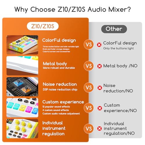 Z10 Live Sound Card, Professional Audio Mixer, Voice Changer & Noise Reduction, Metal Body & Color Screen, 2000mAh Battery, Adjustable Lighting Effects, DJ Mixer for Gaming/Podcasting/Karaoke