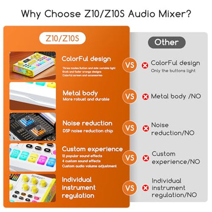 Z10 Live Sound Card, Professional Audio Mixer, Voice Changer & Noise Reduction, Metal Body & Color Screen, 2000mAh Battery, Adjustable Lighting Effects, DJ Mixer for Gaming/Podcasting/Karaoke