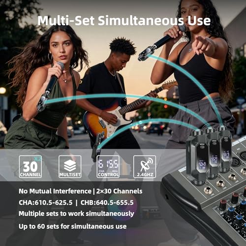 Wireless XLR Transmitter and Receiver, 500ft XLR Wireless Transmitter Receiver with 2x30 Channels, Dynamic Mic Wireless Adapter for PA Mixer, Church, Stage