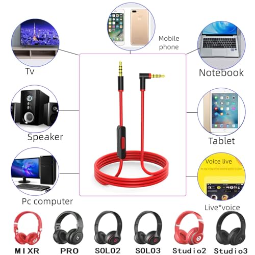 3.5mm Replacement Audio Cable for Beats Headphones - Compatible with Solo Pro/Studio/Executive/Mixr, Detox & Pill - in-Line Mic & Volume Control (Black/Red)
