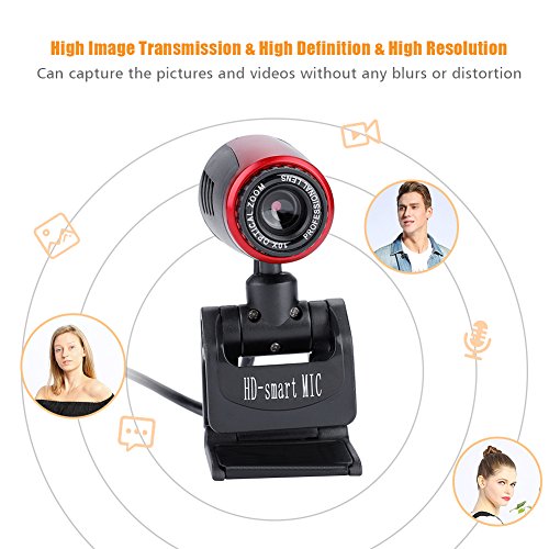Zerone USB Webcam, 640 x 480 USB Camera Live Streaming with Built-in Microphone 360° Rotation and 60° Vertical Adjustment, Support Desktop and Screen Clamp Mount for Laptop PC