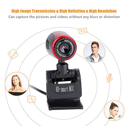 Zerone USB Webcam, 640 x 480 USB Camera Live Streaming with Built-in Microphone 360° Rotation and 60° Vertical Adjustment, Support Desktop and Screen Clamp Mount for Laptop PC