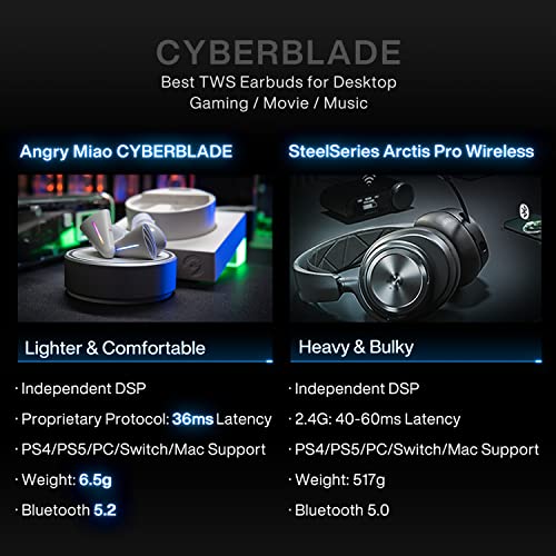 Angry miao CYBERBLADE Wireless Gaming Earbuds, Active Noise Cancelling Bluetooth Earbuds with Microphone, 36ms Low Latency Earphone for PC, PS4, PS5, Switch, iPhone, Android