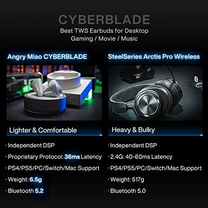 Angry miao CYBERBLADE Wireless Gaming Earbuds, Active Noise Cancelling Bluetooth Earbuds with Microphone, 36ms Low Latency Earphone for PC, PS4, PS5, Switch, iPhone, Android