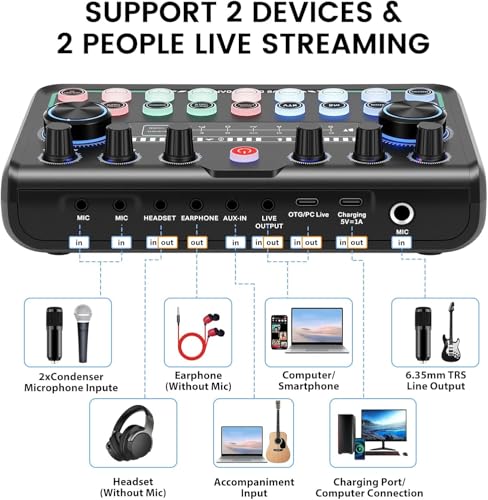 ALSO GO Podcast Equipment Bundle for 2, P99 Recording Studio Equipment | Podcast Microphone Bundle with Voice Changer, Audio Interface for Podcasting, Recording, Streaming, Gaming, Tiktok, Youtube - size: 2x Microphone