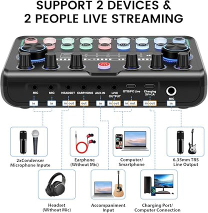 ALSO GO Podcast Equipment Bundle for 2, P99 Recording Studio Equipment | Podcast Microphone Bundle with Voice Changer, Audio Interface for Podcasting, Recording, Streaming, Gaming, Tiktok, Youtube - size: 2x Microphone