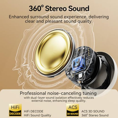Sleep Earbuds, Sleep Headphones for Side Sleepers, Mini Bluetooth 5.4 Wireless Earbuds, Ultra-Soft Silicone Invisible Earphones for Sleeping, Noise Cancelling Earbuds with Long Battery Life (White)