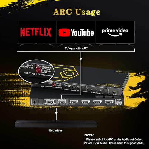 8K@60Hz 4K@120Hz HDMI2.1 Switch 4 in 1 Out with eARC,ARC Audio Extractor,7.1Ch,SPDIF 5.1Ch,48Gbps,HDCP2.3 Bypass,VRR,IR,3D,HDR 10,Dolby Atmos,Compatible with QLED TV,PS5,Xbox,Sonos Soundbar,Apple TV