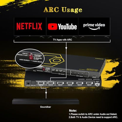 8K@60Hz 4K@120Hz HDMI2.1 Switch 4 in 1 Out with eARC,ARC Audio Extractor,7.1Ch,SPDIF 5.1Ch,48Gbps,HDCP2.3 Bypass,VRR,IR,3D,HDR 10,Dolby Atmos,Compatible with QLED TV,PS5,Xbox,Sonos Soundbar,Apple TV