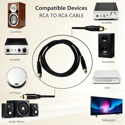 RCA to RCA Audio Cables with Gold-Plated Shielded Anti-Interference, RCA Cables Compatible with Amplifiers/Home Theaters/Musical Instruments/Soundbars/TVs/Speakers (Black, 6 FT) - size: 6.5 FT