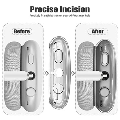 4 in 1 Set Case for AirPods Max Headphones, Clear Soft TPU Anti-Scratch Protective Case Cover, No Yellowing Transparent Accessories for Apple AirPods Max (2024 USB-C /2020 Lightning)-Clear Black - color: E-Black