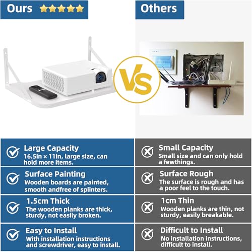 Projector Shelf for Wall Mount, 16.5" × 11", Holds Up to 25lbs, White | Solid Wood, Long-Lasting, Floating Shelf for Router, TV Cable Box, Game Console, DVD Player, Modem - color: White