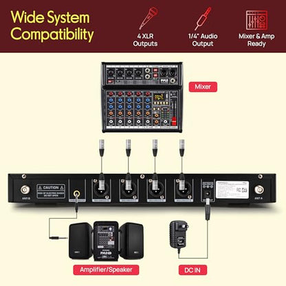 Pyle 4 Channel Wireless Microphone System with 4 Handheld Wireless Mics, UHF Cordless Microphones with Selectable Frequencies, Rack Mount Receiver for Karaoke, Church, DJ, Singing & PA Systems - style: 4-Channel Handheld
