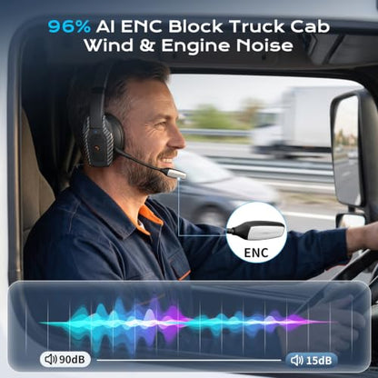 Trucker Bluetooth Headset, Single-Ear Headphone for PC,Call Centre - color: Black