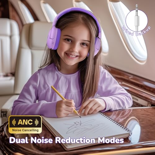iClever BTH20 Active Noise Cancelling Headphones for Kids Toddler Travel | SafeSound Tech3.1, 60H Play Time, USB C AUX Cable, Award-Winning Kids Bluetooth Wireless Headphones for Boys/Girls/Autism - color: Purple