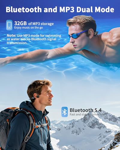 Swimming Headphones,Bone Conduction Headphones Bluetooth 5.3,IP68 Waterproof,32G Memory Sports Headphone,Underwater Headphone with MP3-Player for Swim,Open Earphones for Swimming Running