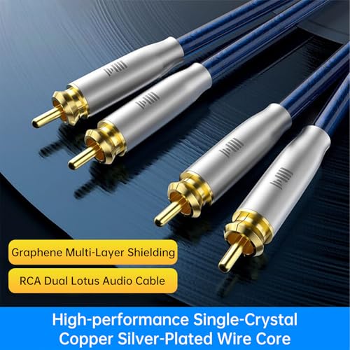 Dual RCA Audio Cable Silver-Plated Single-Crystal Copper (OCC Process) 2RCA M/M Stereo HiFi Sound Signal Noise Reduction Shielded Premium RCA Sapphire Blue PVC for AMP/DACs/Home Theater - size: 6.5FT/2.0M