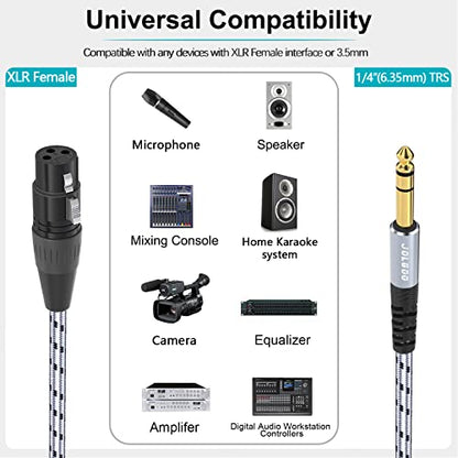 JOLGOO XLR Female to 1/4 Inch 6.35mm TRS Plug Balanced Interconnect Cable, XLR to Quarter inch Cable, 6.6 Feet, for Microphone,Mixer,Guitar,AMP,Speakers - size: 6.6 Feet, style: XLR Female to 1/4 TRS Male