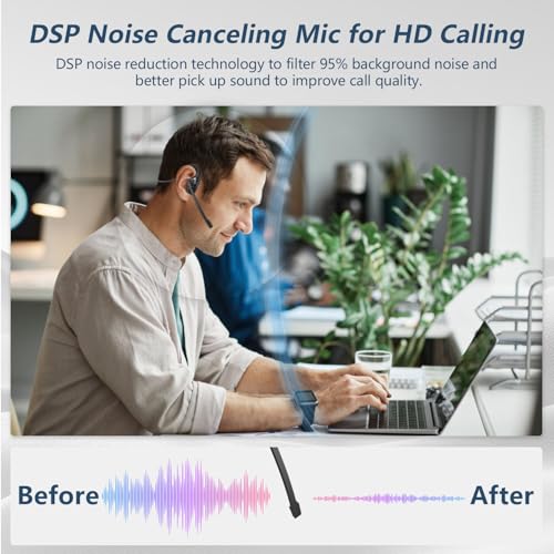 BANIGIPA Bluetooth Headset with Microphone, Open Ear Headphones with Mic | Wireless Headset w/ Noise Cancelling Mic for Phone PC Computer, Light & Comfortable for Office Meeting Home Working-10 Hrs