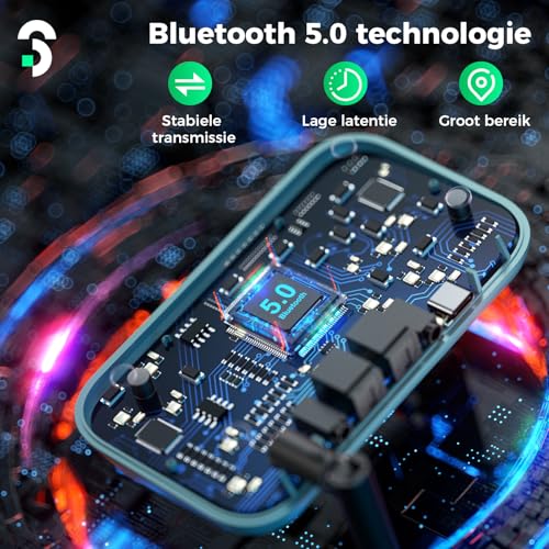 SOOMFON Bluetooth 5.3 Transmitter Receiver for TV to 2 Headphones
