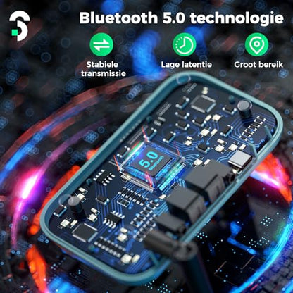 SOOMFON Bluetooth 5.3 Transmitter Receiver for TV to 2 Headphones