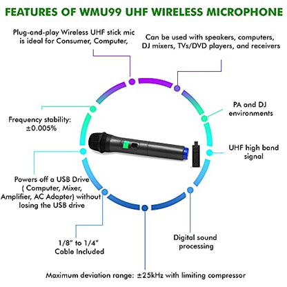 Professional UHF Wireless Handheld Microphone w/USB Powered Receiver | Battery Powered, Portable, UHF Highband Frequency, USB Female Jack for Karaoke, Voice Amplifier, PA System, Singing