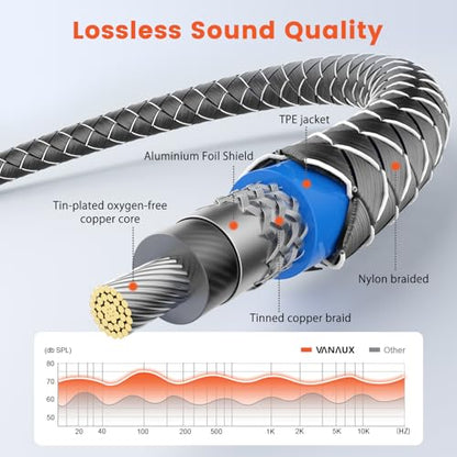 VANAUX RCA Extension Cable,90° Right Angle Subwoofer Cable Male to Female,Premium Digital Coaxial Audio Extender Cord for Home Theater, HDTV, Hi-Fi Systems(10ft/3m) - size: 10 ft, style: Single 90°-Male to Female