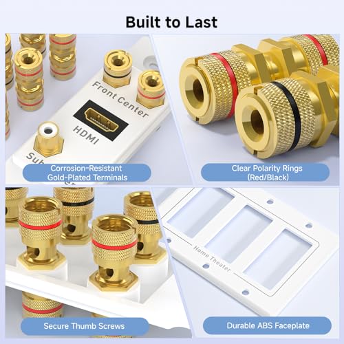 Cable Matters Triple Gang 7.1 Speaker Wall Plate with HDMI, White | HDMI Pass-through, Gold-Plated Binding Posts, Banana Plug Compatible, for Home Theater Wiring - style: 7.1-Speaker w/ HDMI