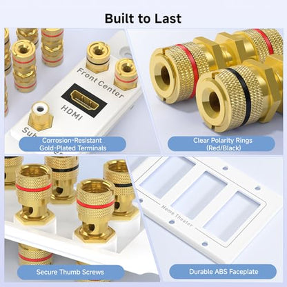 Cable Matters Triple Gang 7.1 Speaker Wall Plate with HDMI, White | HDMI Pass-through, Gold-Plated Binding Posts, Banana Plug Compatible, for Home Theater Wiring - style: 7.1-Speaker w/ HDMI