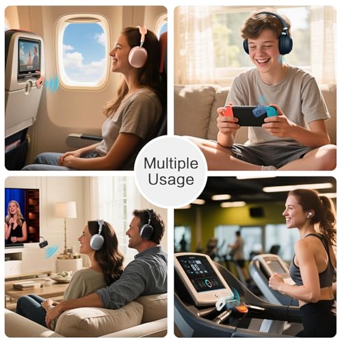 SIMOLIO Airplane Bluetooth Transmitter, 20 Hr Battery, Supports 2 Earbuds/Wireless Headphones, 3.5mm AUX Wireless Audio Transmitter for TV, Gym Equipment, Controller, MP3 Player - color: Blue