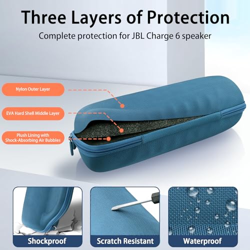 co2CREA Case for JBL Charge 6 Portable Bluetooth Speaker, Blue | High-Density Foam Padding, Reinforced Handle, Detachable Shoulder Strap, Compact Lightweight Design, Dust Protection - color: Blue Case