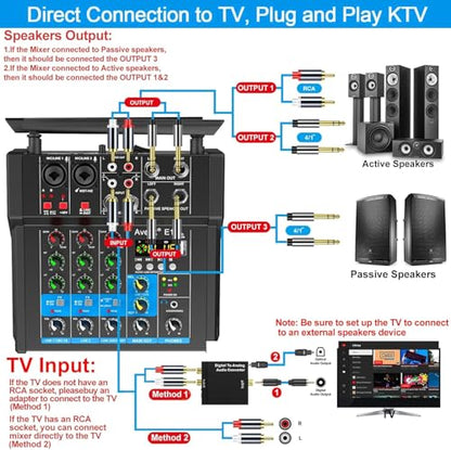 Aveek 150W x2 Powered Amplifier Audio Mixer, 4 Channel with 2 Wireless Mics
