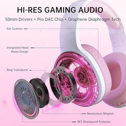 AOC PS5/4, 스위치, PC와 호환되는 무선 게이밍 헤드셋 - 핑크 | USB-C 및 블루투스 5.4 및 2.4GHz 게이밍 헤드폰, 노이즈 캔슬링 마이크, 7.1 가상 서라운드, 20ms 대기 시간, 45H, RGB - color: 핑크