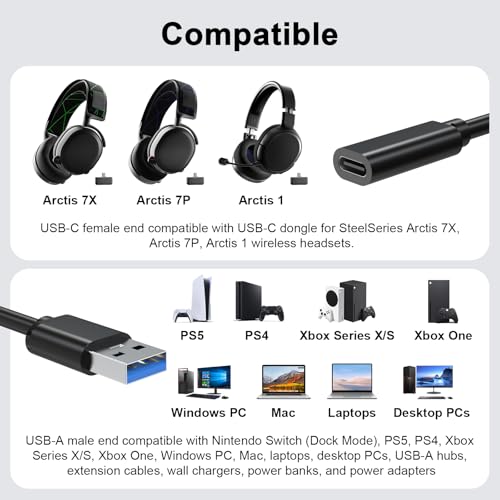 Zosvoses USB-C to USB-A Adapter Cable Compatible with SteelSeries Arctis 7X, Arctis 7P, Arctis 1 Wireless Gaming Headset Audio Transmitter Adapter, 4.9ft