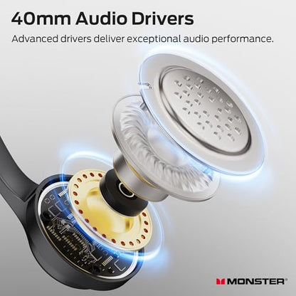 Monster Voicelink 100 Wired Headset for PC/Laptop, Wired Headphones with Noise Cancelling Microphone,USB Connection Plug and Play,Call Control, Computer Headset Use for Office and Work from Home