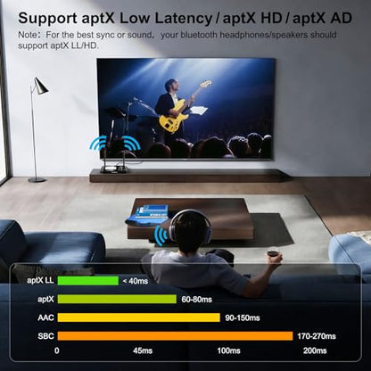 Bluetooth Transmitter for TV, HDMI/AUX/RCA/Optical Inputs/Outputs | Wireless Audio Adapter with aptX LL, Screen Display, Dual Link for TV, PC, Bluetooth Speakers, Headphones with Remote Control