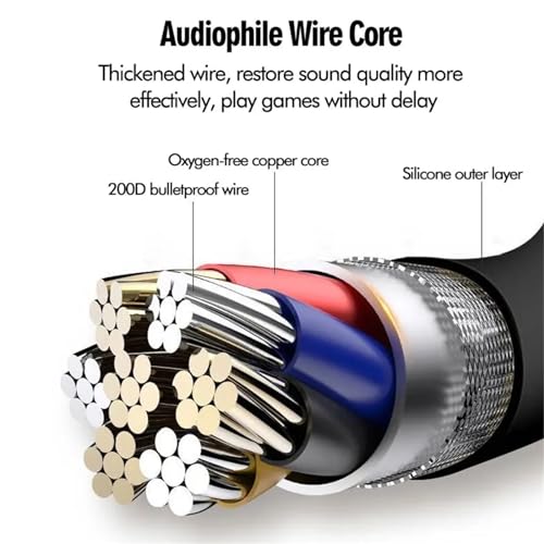 Air Conduction Open Ear Headphones,3.5MM Wired Headphones and Built-in Microphone Suitable for Outdoor Activitie