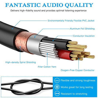 JOLGOO XLR Female to 3.5mm Cable, Unbalanced XLR Female to 1/8" Stereo Plug Microphone Cable, 3.5mm to XLR Cable for iPhone, iPod, Computer, Video Camera, and More, 3.3 Feet - size: 3.3 Feet, style: XLR Female to 3.5mm