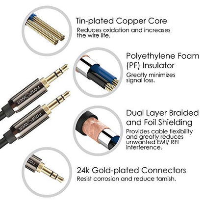 FosPower Audio Cable 1FT (2 Pack), Stereo Audio 3.5mm Auxiliary Short Cord Male to Male Aux Cable for Car, Apple iPhone, iPod, iPad, Samsung Galaxy, HTC, LG, Google Pixel, Tablet & More - size: 1 Feet 2 Pack