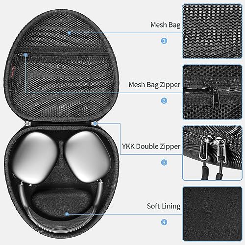 Fintie Hard Case for AirPods Max 2 (2026) and AirPods Max 1 (2024/2020) | Travel Carrying Storage Bag, Shockproof, Protective, Auto Wake/Sleep, Black - color: Black