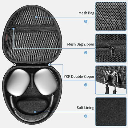 Fintie Hard Case for AirPods Max 2 (2026) and AirPods Max 1 (2024/2020) | Travel Carrying Storage Bag, Shockproof, Protective, Auto Wake/Sleep, Black - color: Black