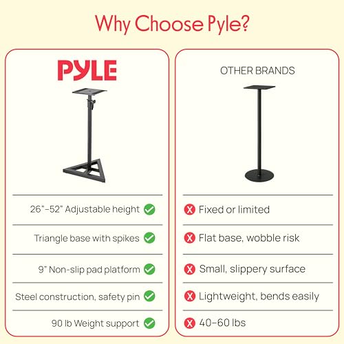 Pyle Speaker Stand Pair of Sound Play 1 and 3 Holder - Telescoping Height Adjustable from 26” - 52” Inch High Heavy Duty Three-point Triangle Base w/ Floor Spikes and 9” Square Platform, Black