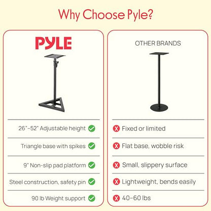 Pyle Speaker Stand Pair of Sound Play 1 and 3 Holder - Telescoping Height Adjustable from 26” - 52” Inch High Heavy Duty Three-point Triangle Base w/ Floor Spikes and 9” Square Platform, Black